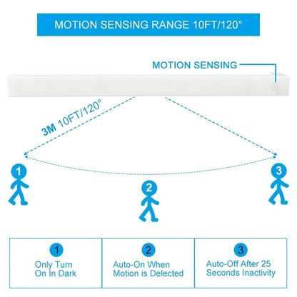 Night Light Strip Motion Sensor Lamp